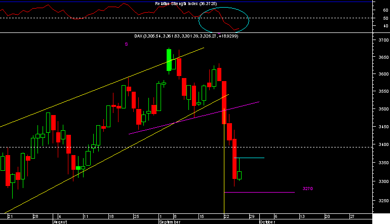 dax2509midpoint.png