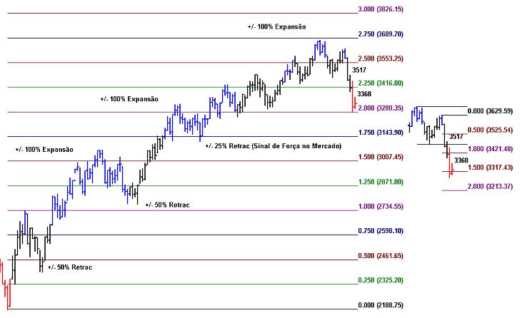 Dax2509.jpg