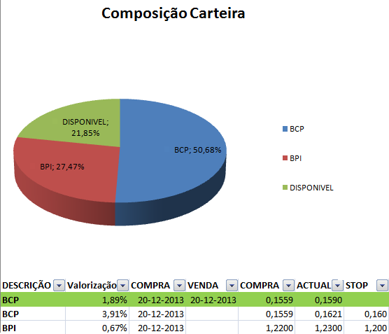 Composição Carteira.png