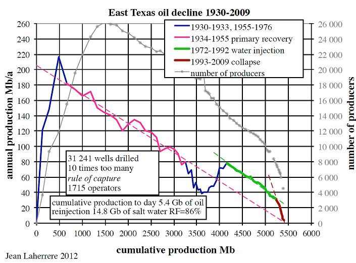 texas oilfield.jpg