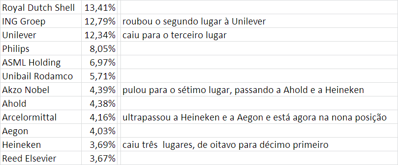 pesos aex.PNG