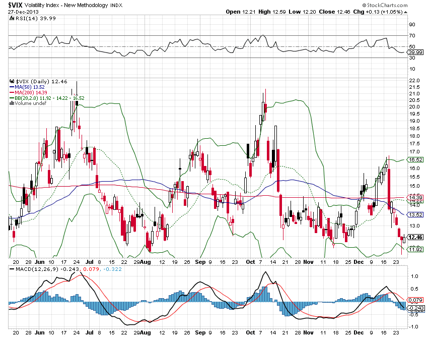 vix.png