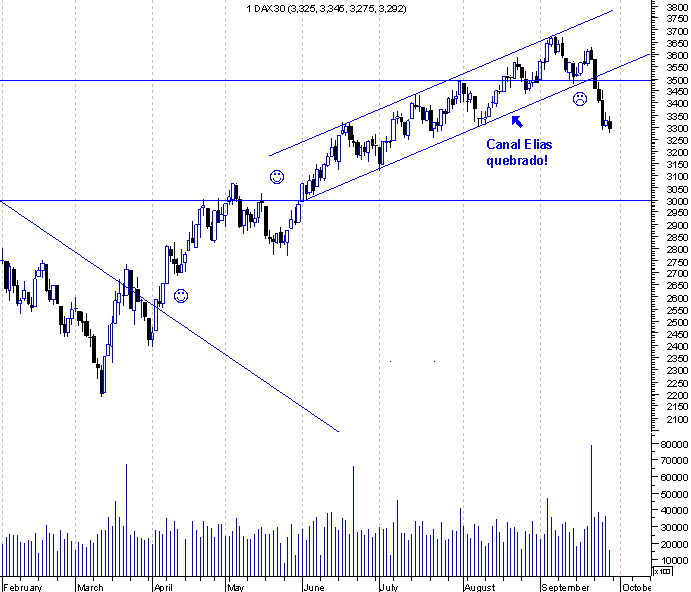 forum-dax3.gif
