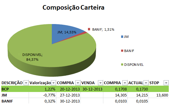 Resumo.png