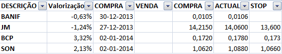 Posições.png