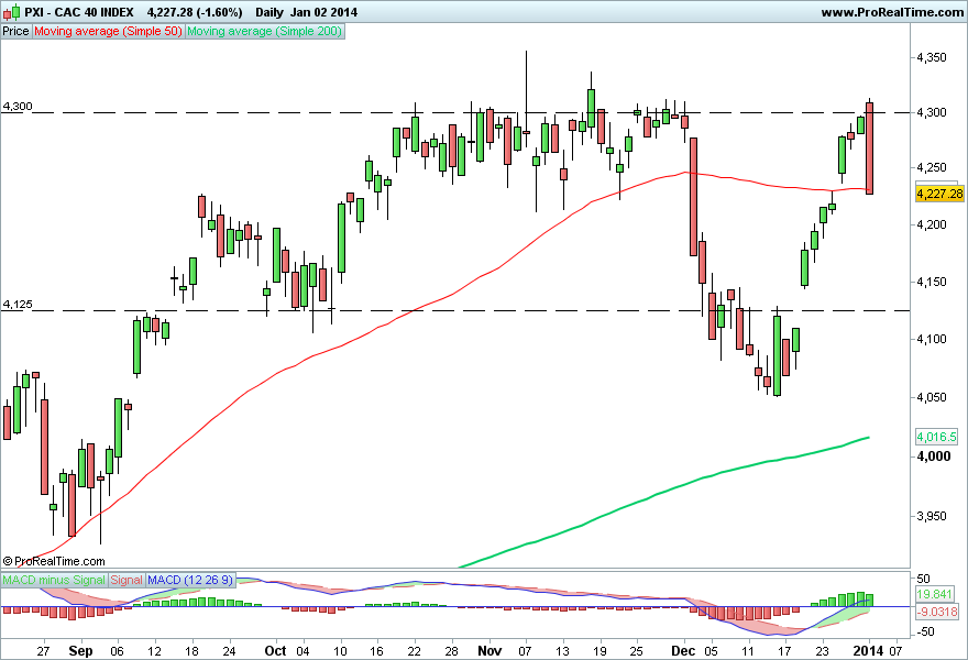 CAC 40 INDEX 1.png