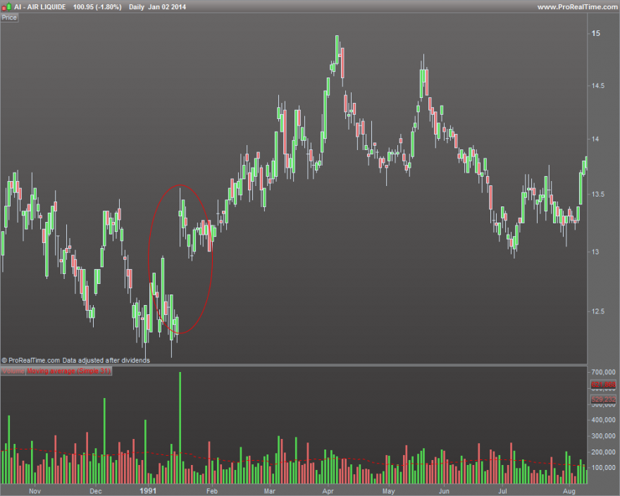 AIR LIQUIDE_gap.png