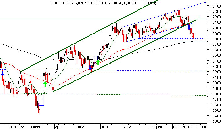 ibex3.gif