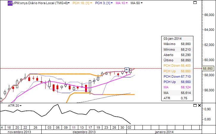 JPM_3Jan2014.jpg