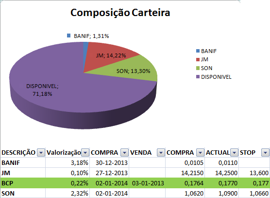 Composição.png