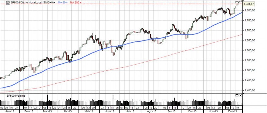 sp500.jpg