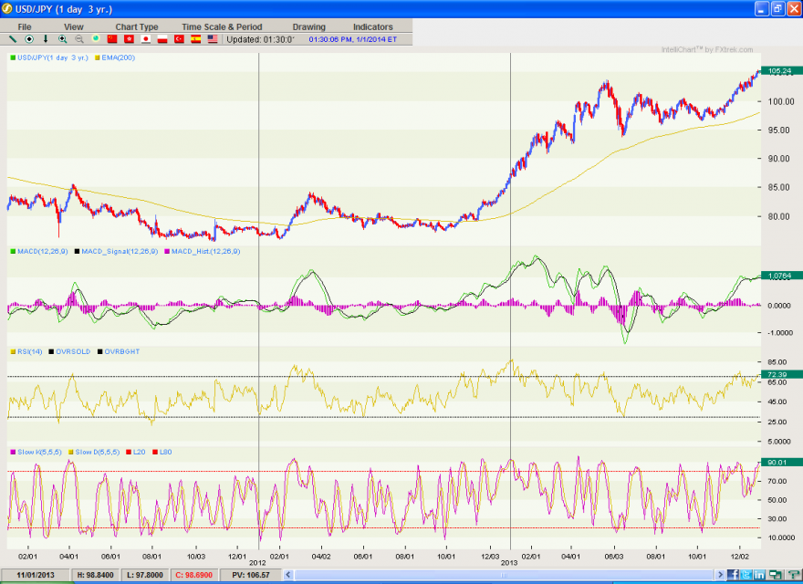 USJPY.png