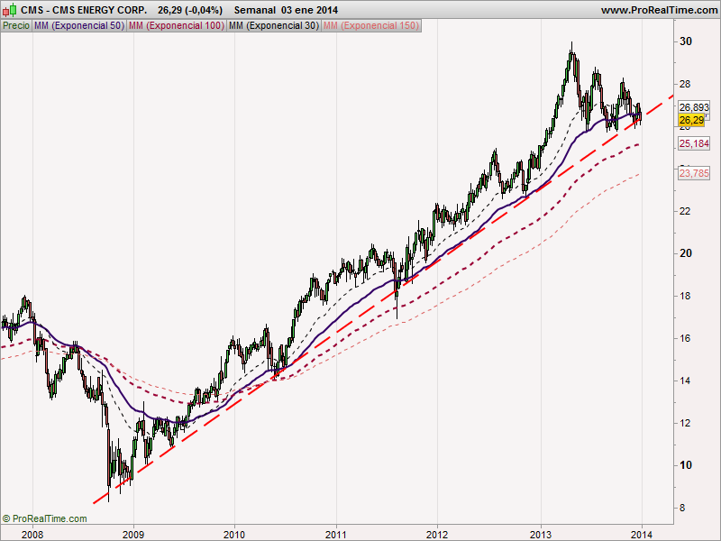 CMS ENERGY CORP_1..png