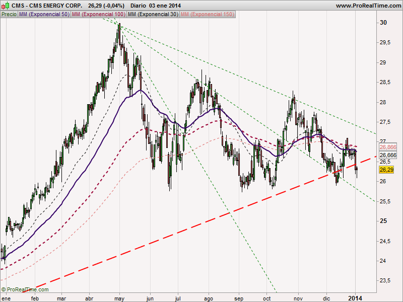CMS ENERGY CORP_2..png