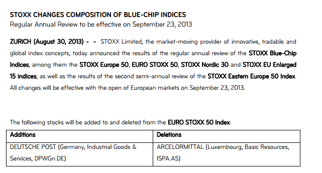 eurostoxx alteracao.PNG