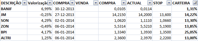 Posições.png