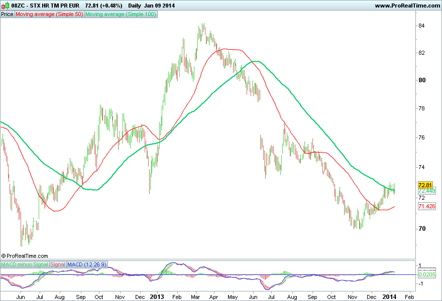 STX HR TM PR EUR.png