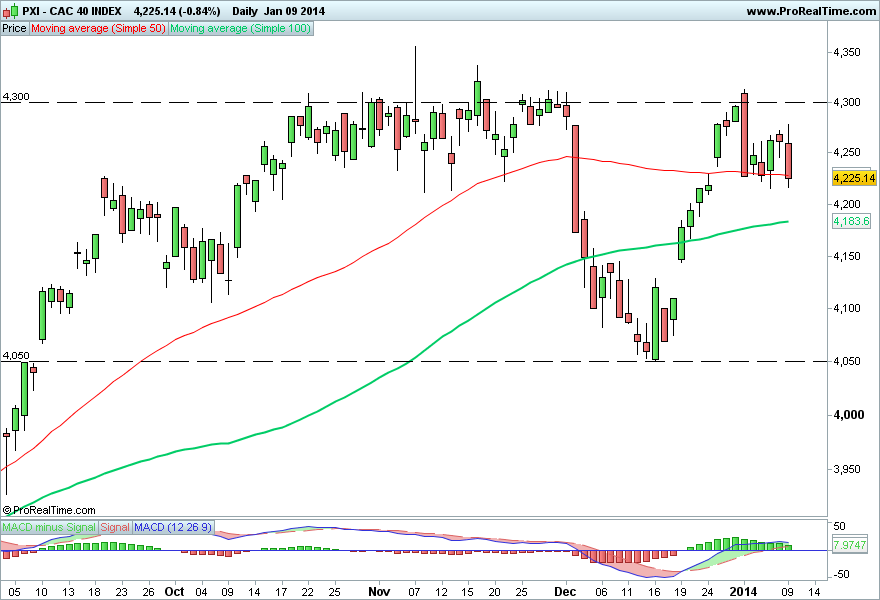 CAC 40 INDEX 2.png