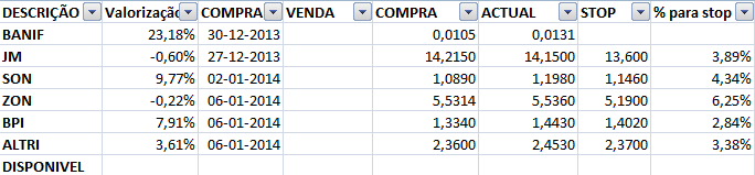 Resumo.png