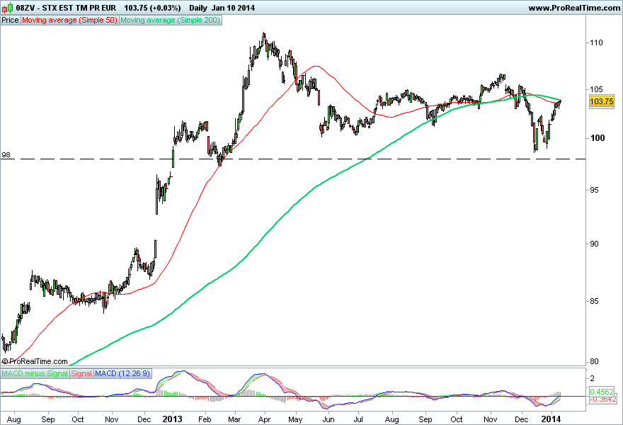 STX EST TM PR EUR.png