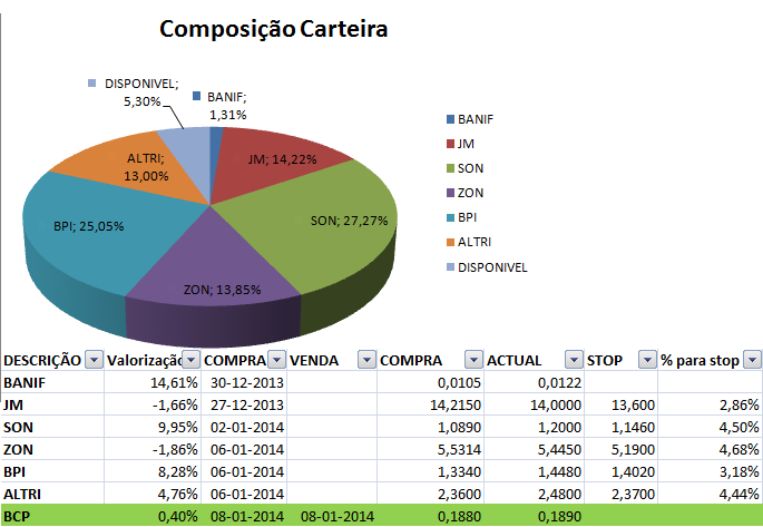 Composição.png