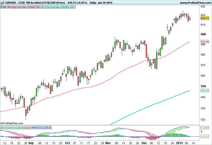 STXE TM Aro&Def [2710] EUR (Price) 2.png