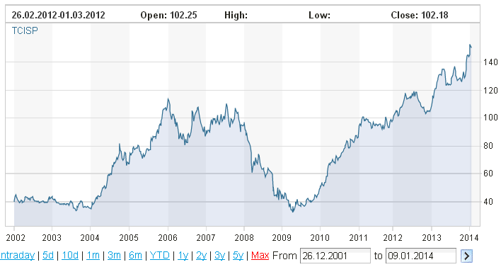 stoxx iceland 1.PNG