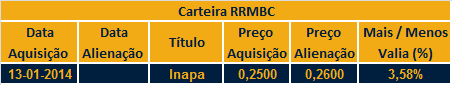 cinapa.png