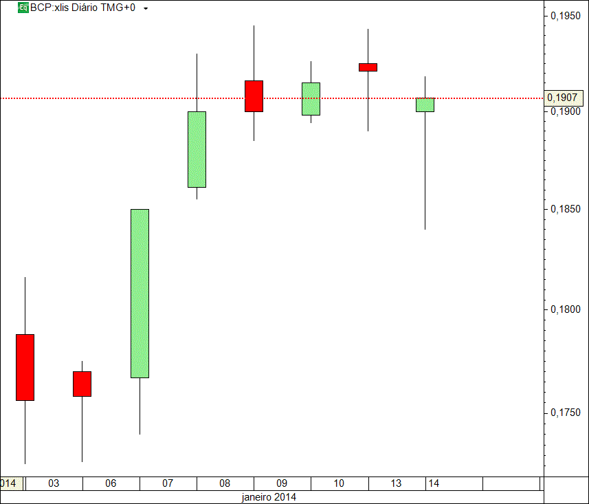 BCP 14-01-2014(D)-GB.gif