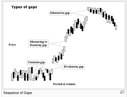 gap.PNG