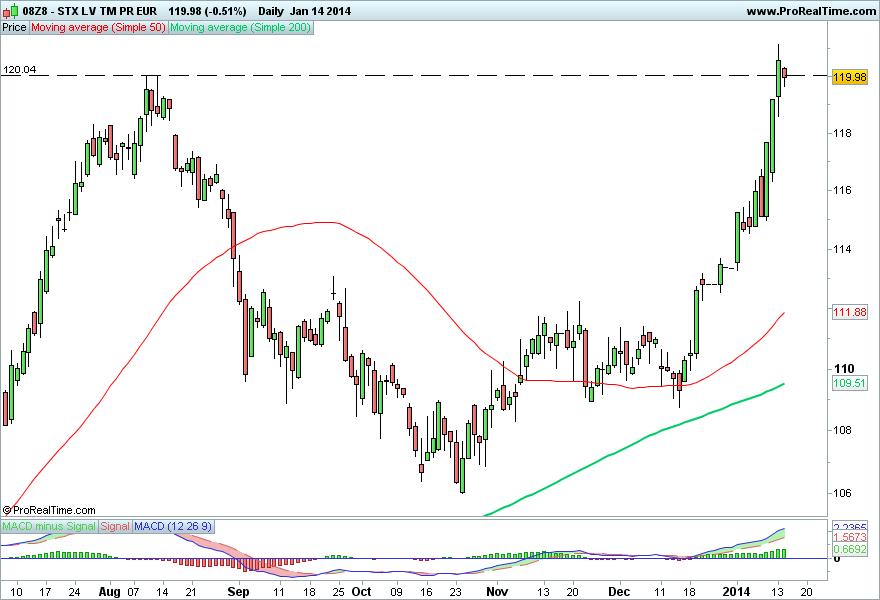 STX LV TM PR EUR.png