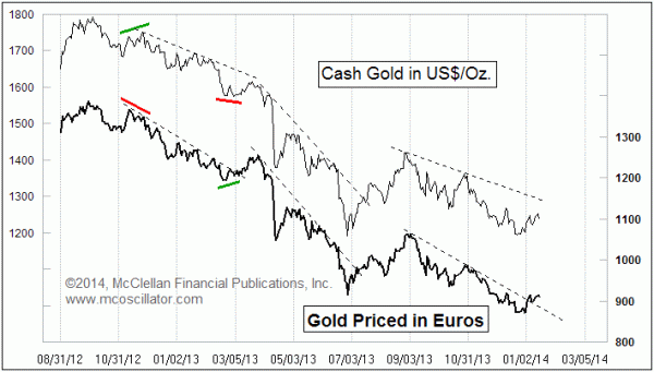 ouro.gif