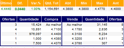 edprfecho.png