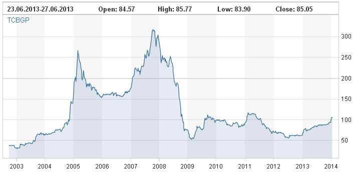 stx bg tm 1.PNG