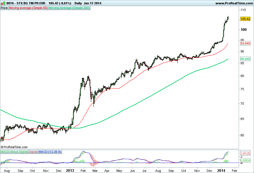 STX BG TM PR EUR.png