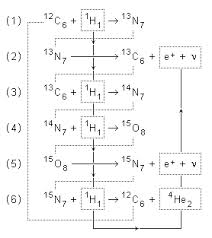 fisica.jpg