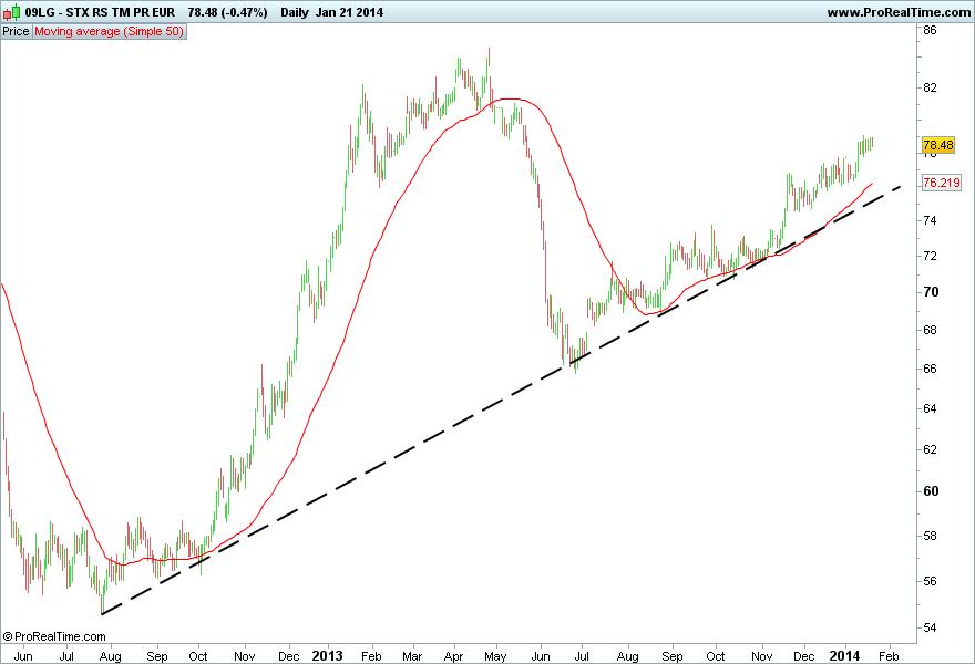 STX RS TM PR EUR.png