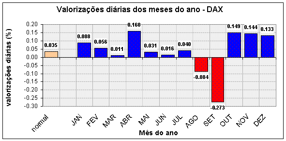 mesano_dax.gif