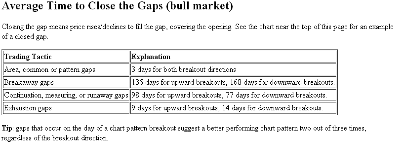 gaps.PNG