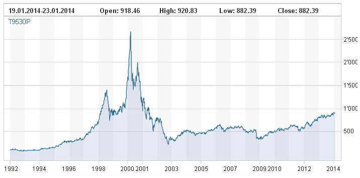 stoxx software.PNG