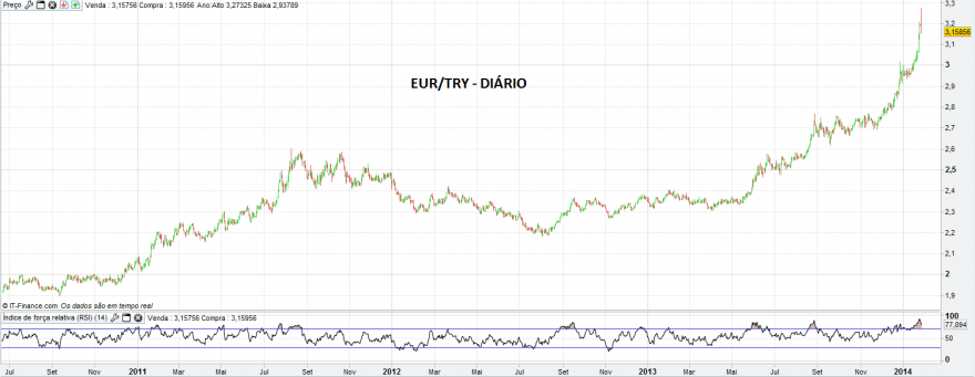 EURTRY_1.png