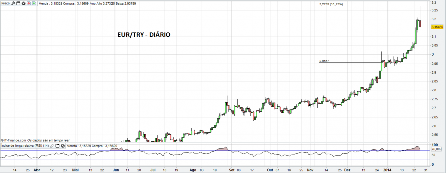 EURTRY_2.png