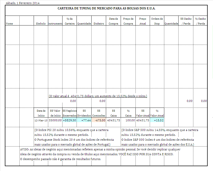 carteira timing mercado bolsa eua.PNG