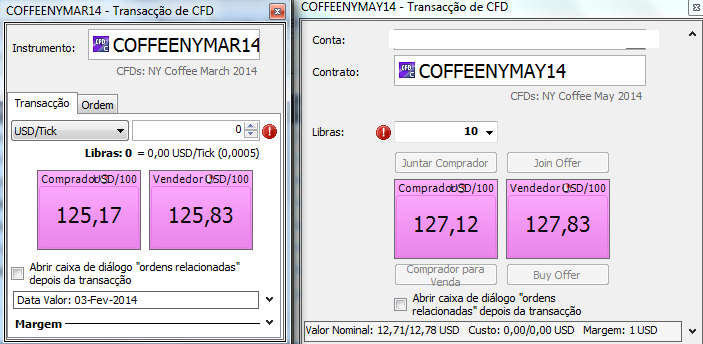 cfd´s.png