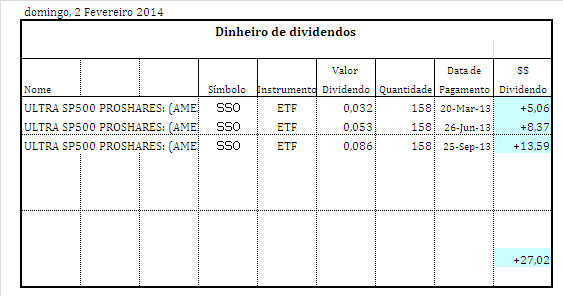 dinheiro de dividendos sso.PNG