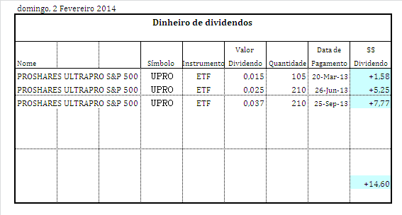 dinheiro de dividendos upro.PNG