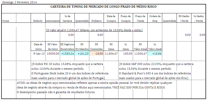 carteira medio risco.PNG