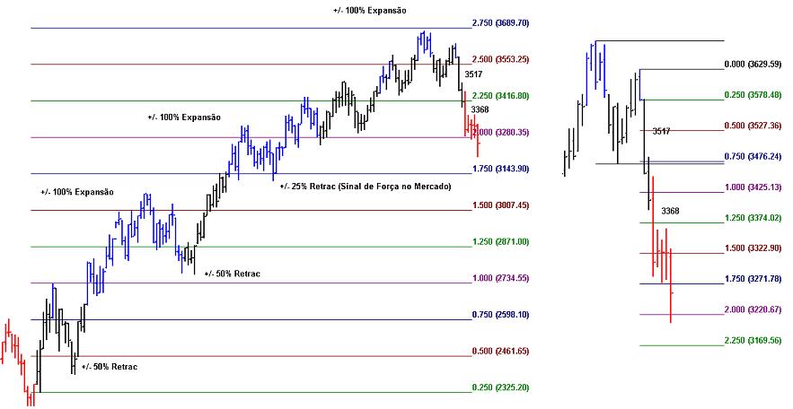Dax3009.jpg