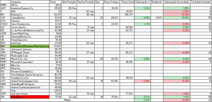 Resultados Bolsa.PNG