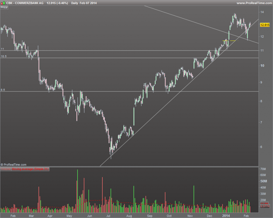 COMMERZBANK AG.png